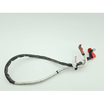 CABLEADO ELECTRICO 